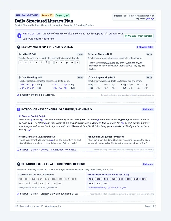 Letter G Lesson Plan
