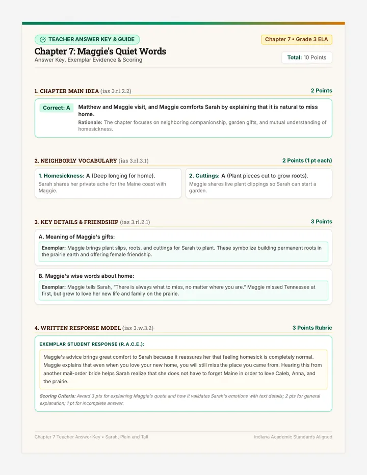 Chapter Seven Answer Key