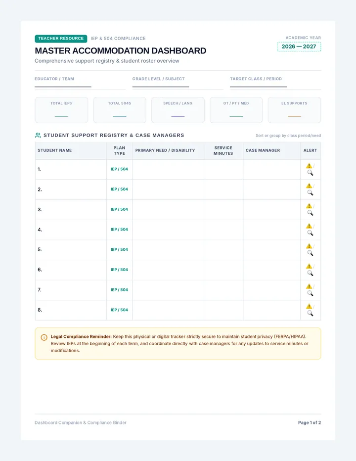 Master Dashboard Organizer