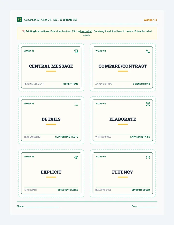 Academic Vocabulary Flashcards