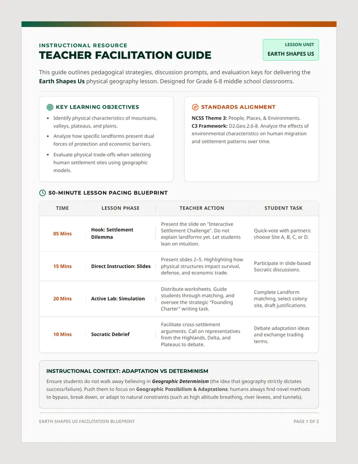Earth Shapes Teacher Guide