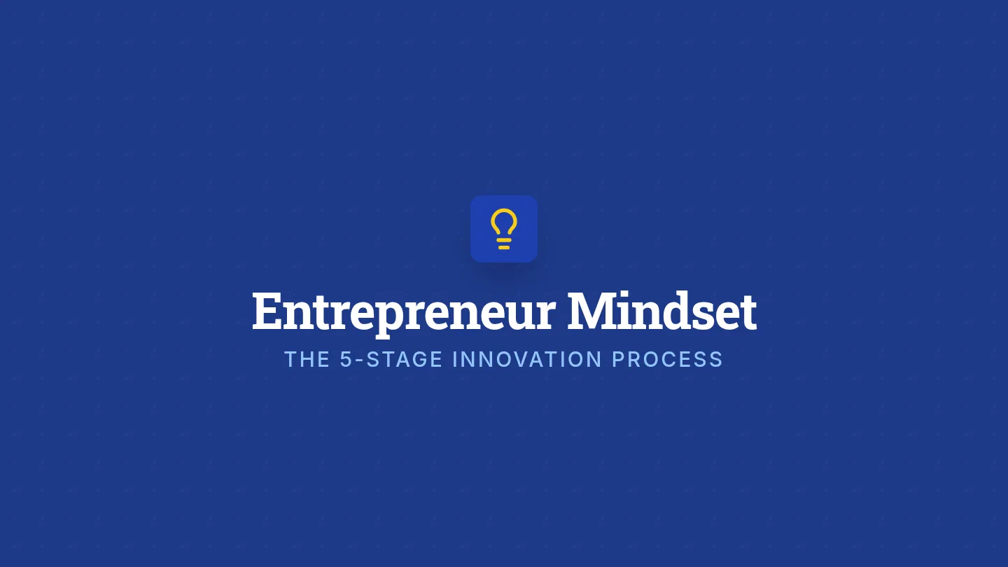 Entrepreneur Mindset Slides