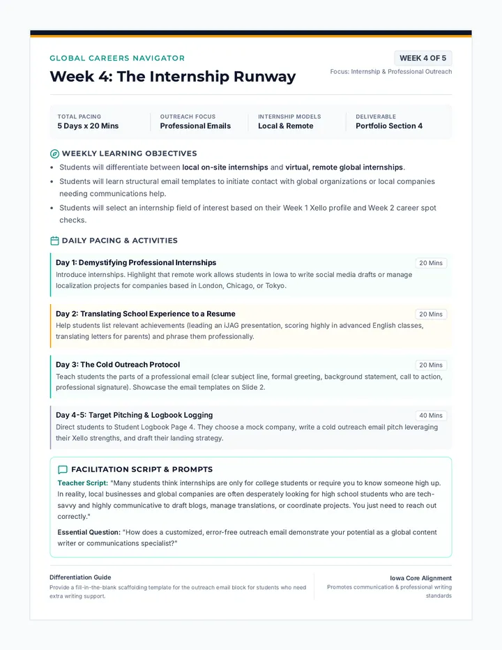 Week 4 Teacher Guide