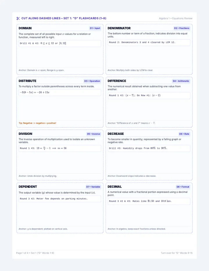 Algebra Flashcards Vocabulary Cards