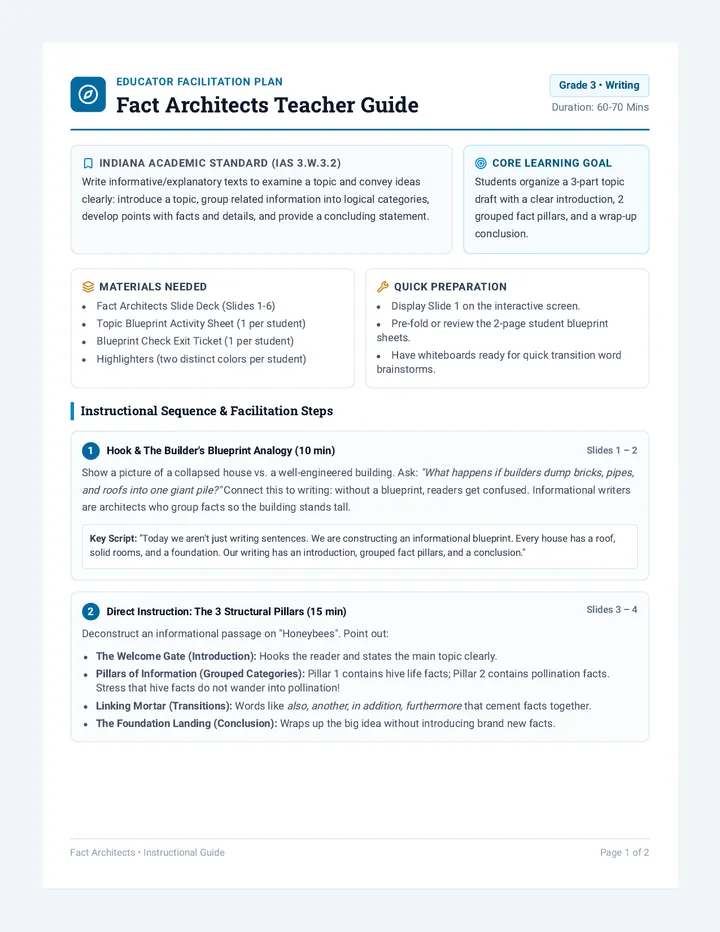 Fact Architects Teacher Guide