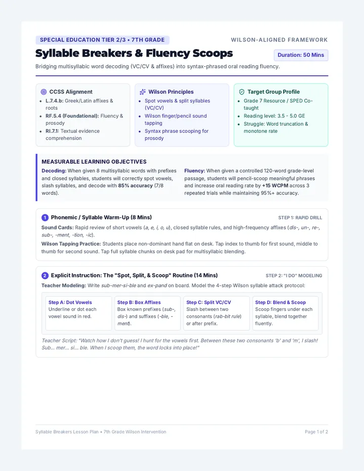 Syllable Breakers Lesson Plan