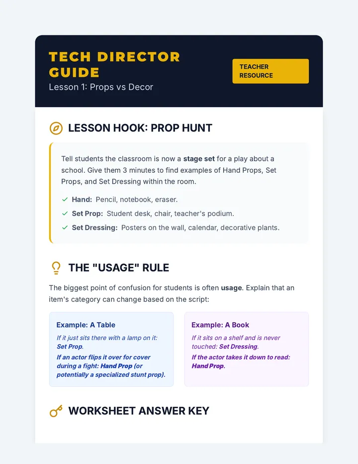 Tech Director Guide