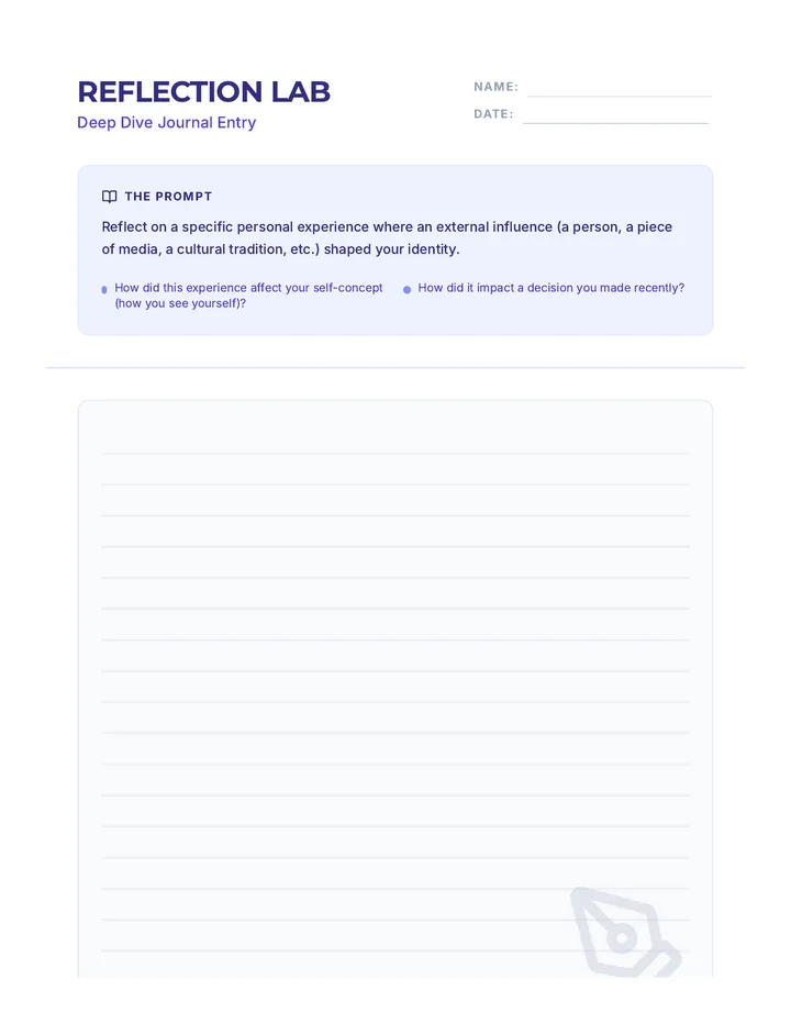 Identity Blueprin Worksheet.pdf Identity Blueprint • Lesson • Lenny.com