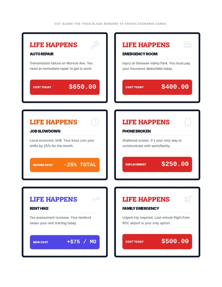 Life Happens Scenario Cards