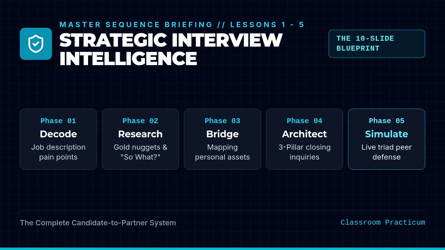 Strategic Simulation Slides