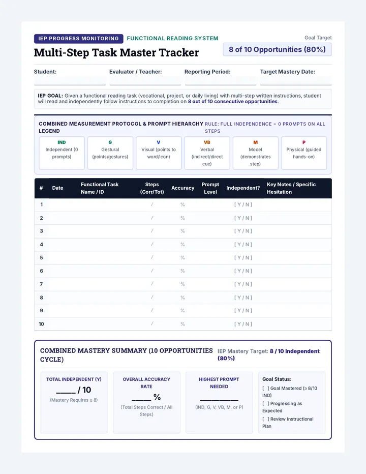 Task Tracker Data Sheet