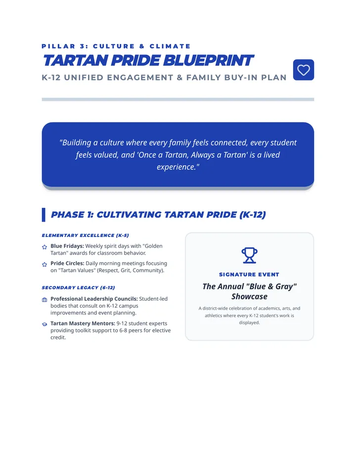Tartan Pride Blueprint Document