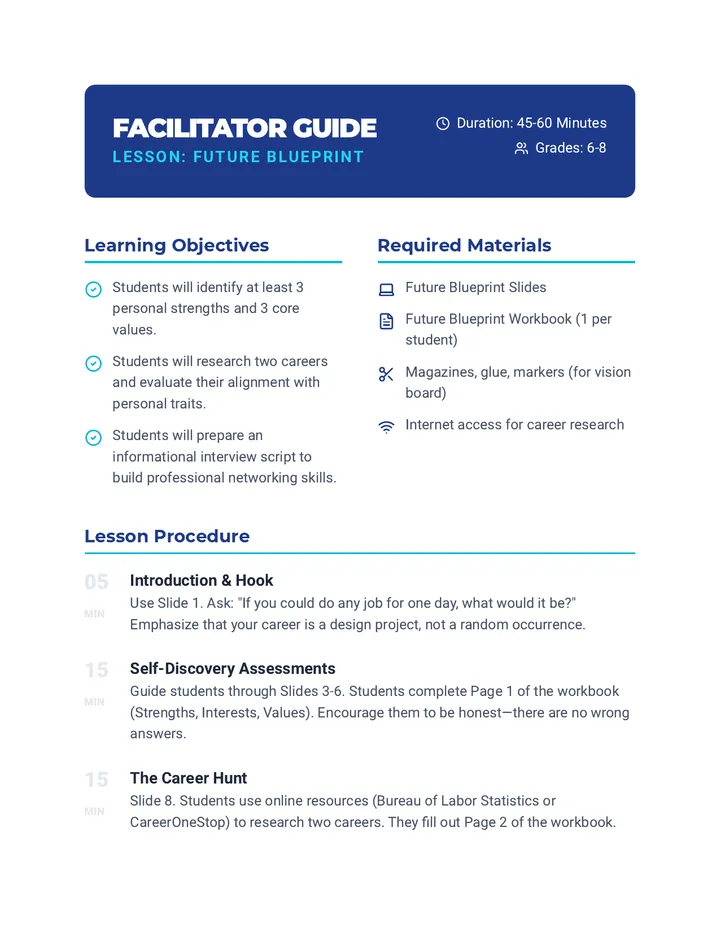 Future Blueprint Facilitator Guide