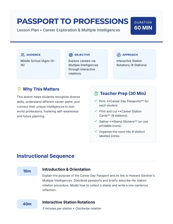 Passport Professions Lesson Plan