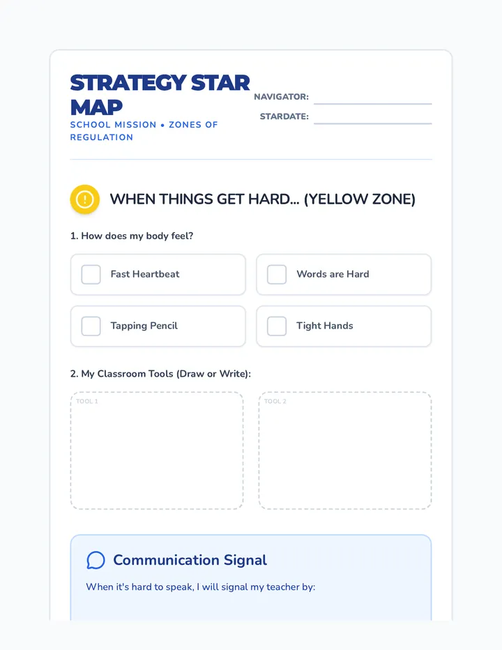 Strategy Star Map