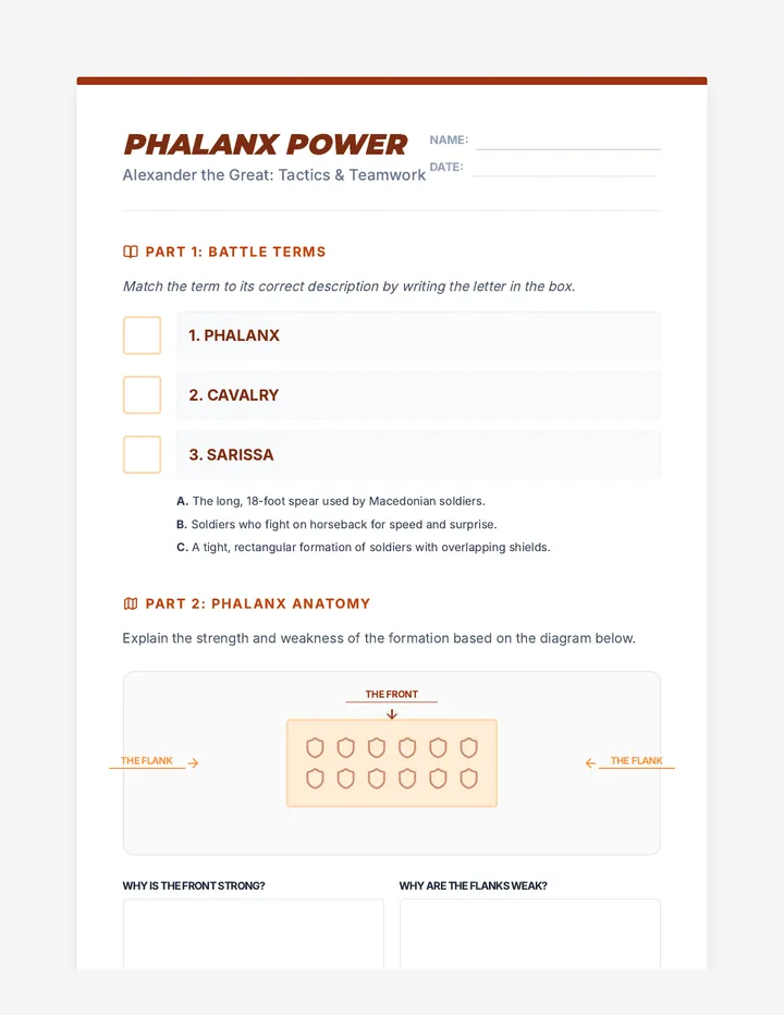 phalanx-power-student-packet