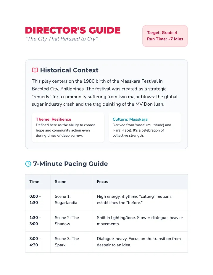 Smiles Director Guide