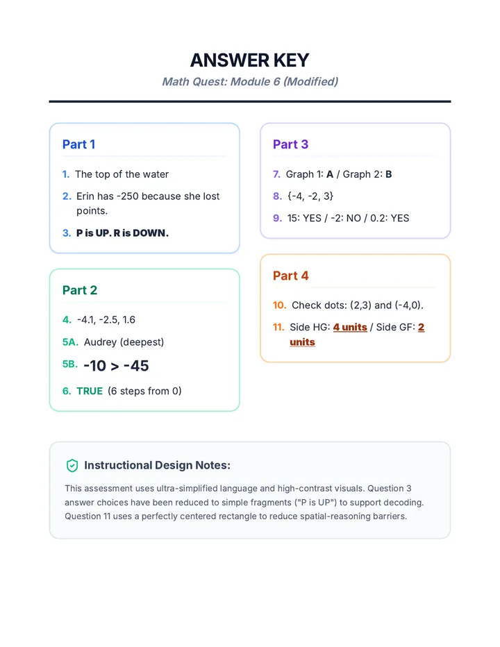 Math Quest Answer Key