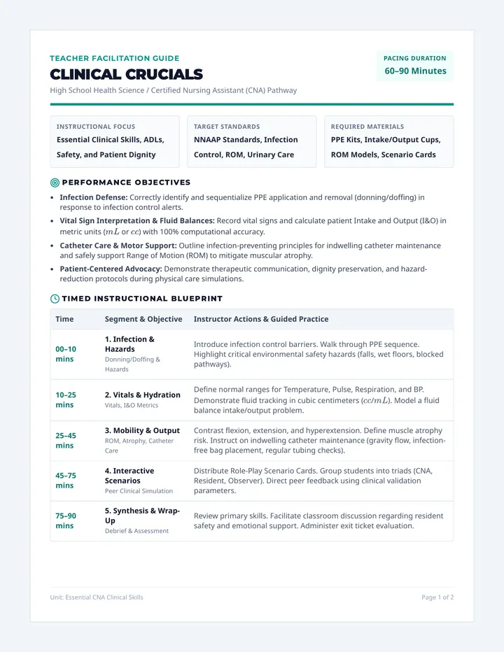 Clinical Crucials Lesson Plan