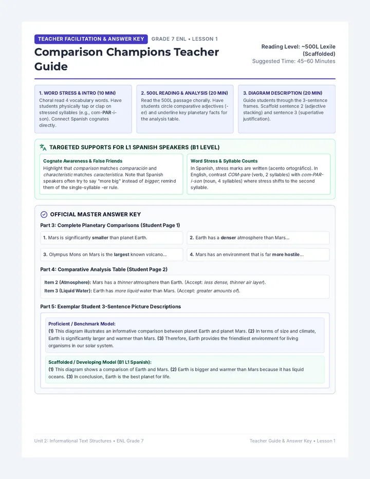 Comparison Champions Teacher Guide