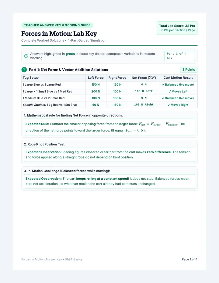 Forces in Motion Answer Key