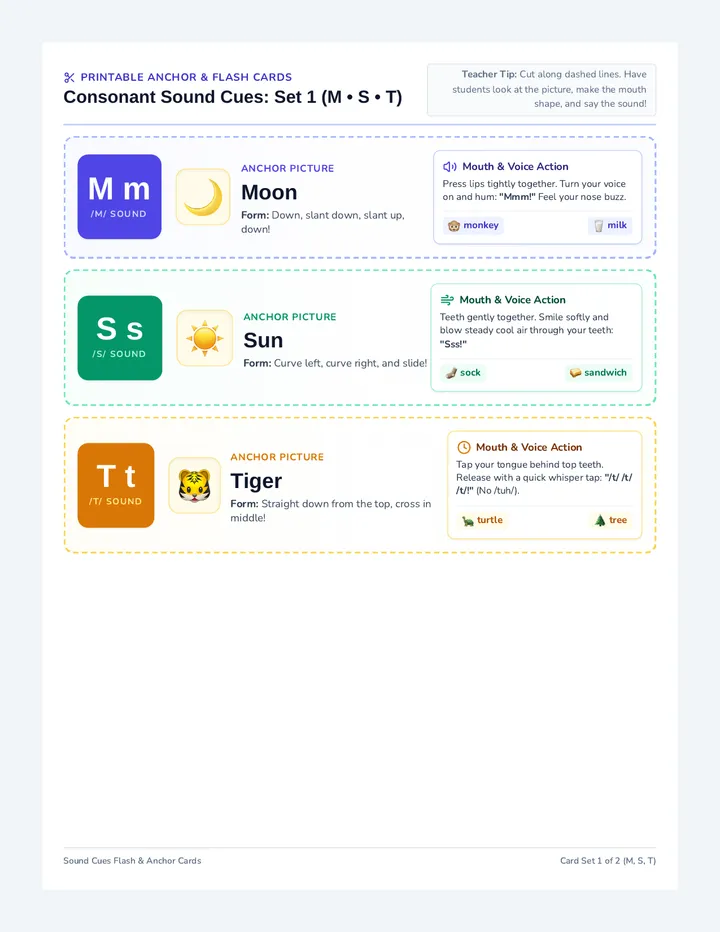 Sound Cues Printable Cards