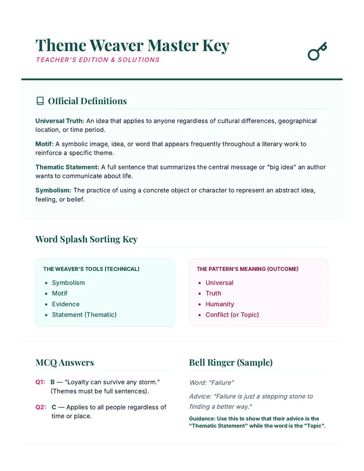 Theme Weaver Answer Key