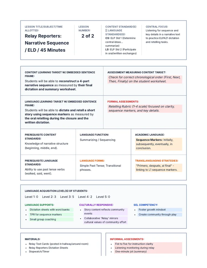 Relay Reporters Lesson Plan