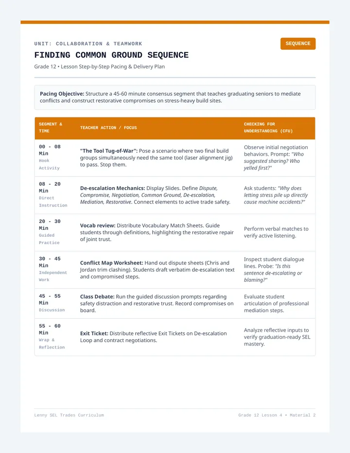 Finding Common Ground Teacher Sequence