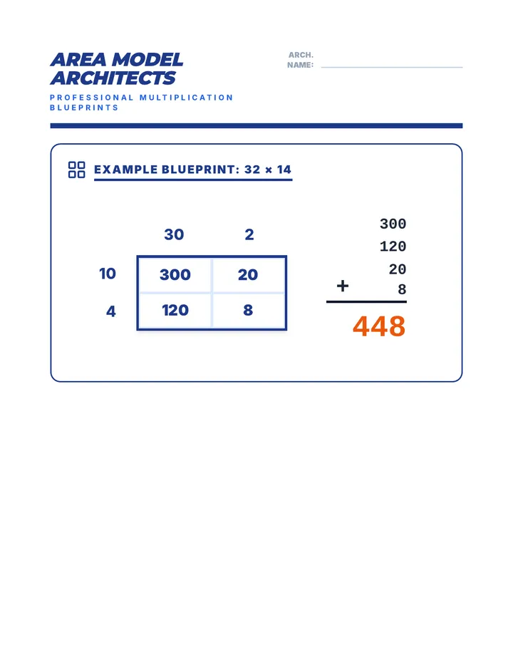 Area Model Multiply Worksheet v4