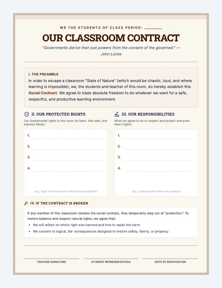 Classroom Contract Anchor Chart