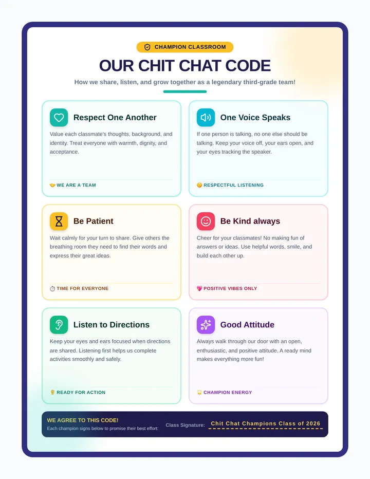 Chit Chat Code Poster