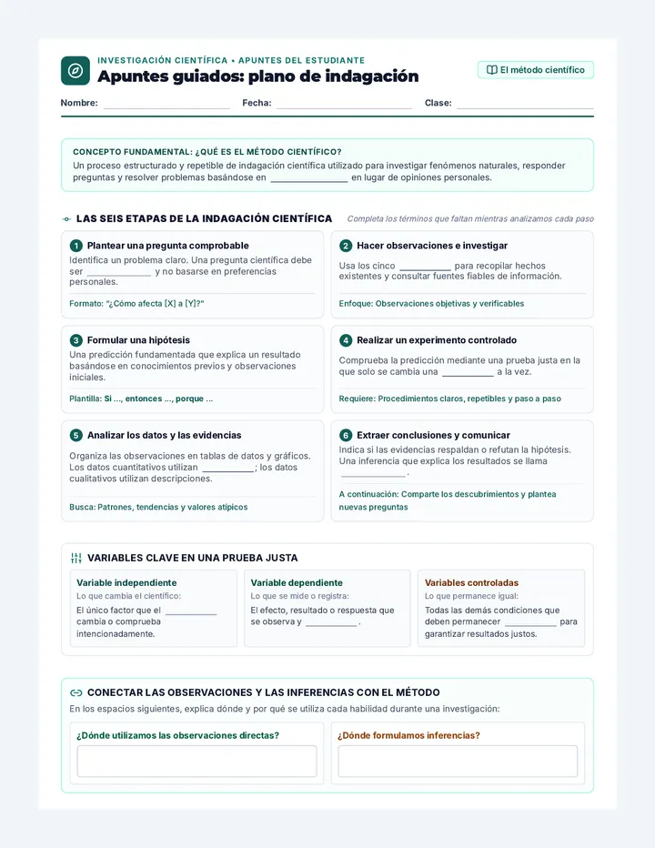 Inquiry Blueprint Guided Notes