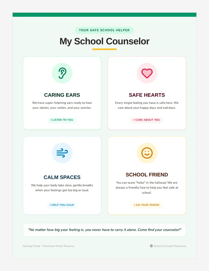 Safe Helper Poster