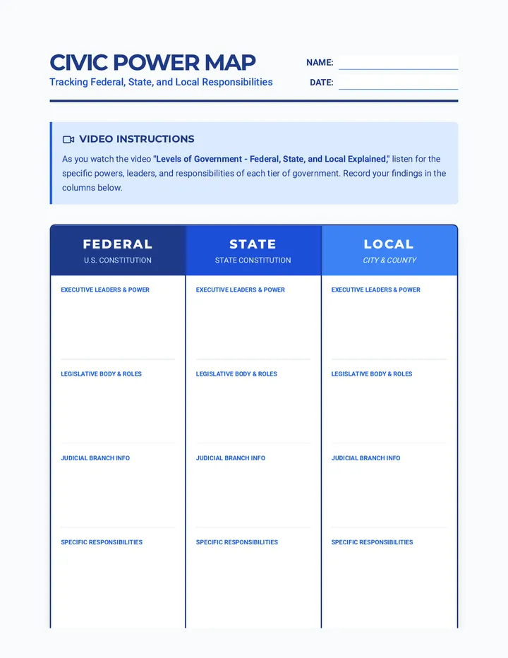 Power Map Worksheet