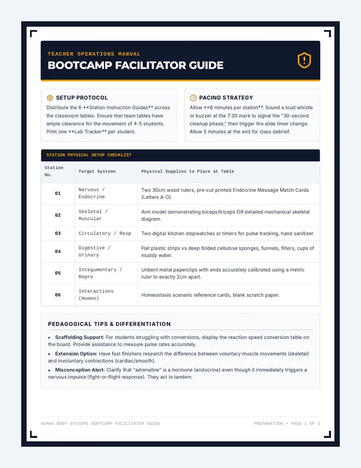 System Bootcamp Facilitator Guide