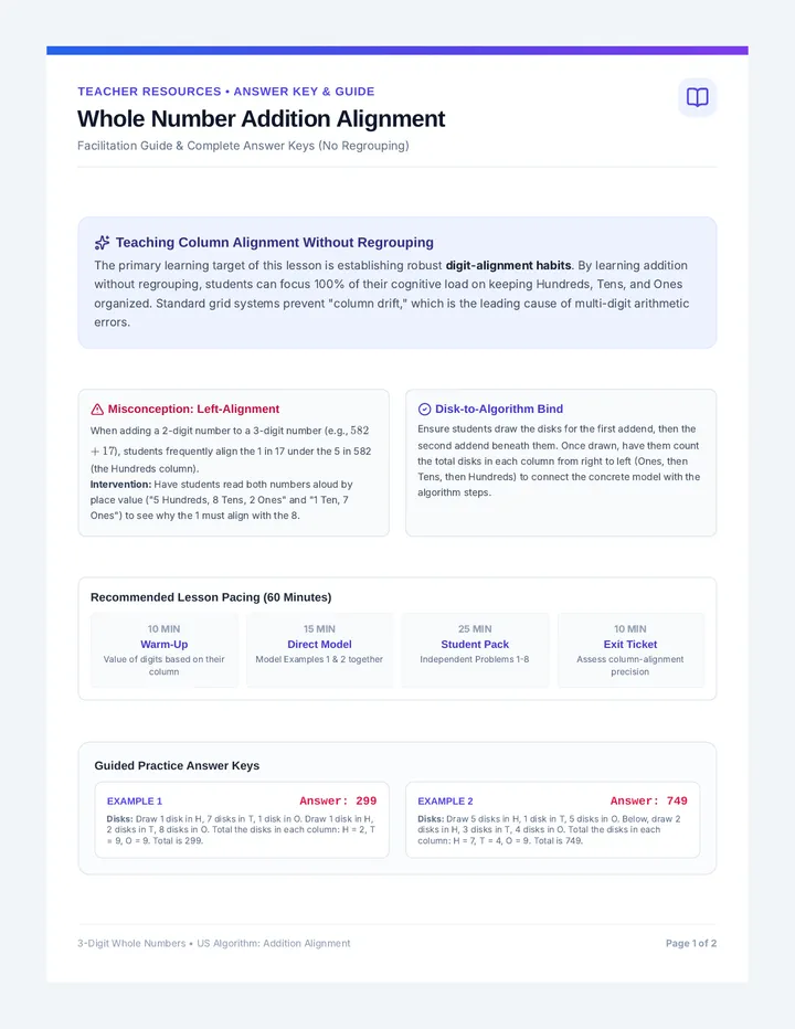 Whole Number Addition Teacher Guide