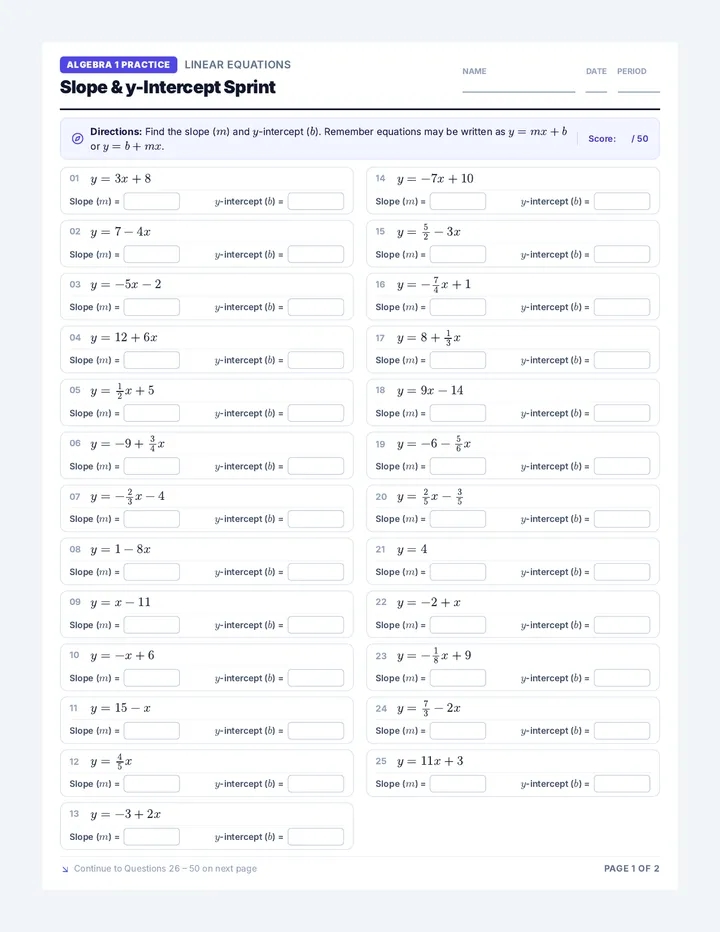 Slope Intercept Sprint Worksheet