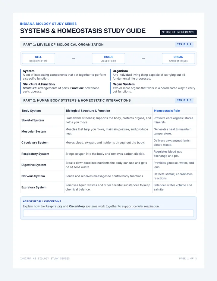 Biology Standards Study Guide