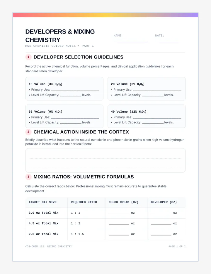 Salon Formulas Guided Notes