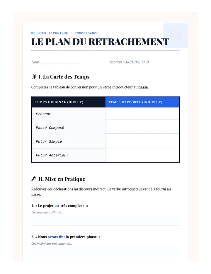 Backshift Blueprint Worksheet