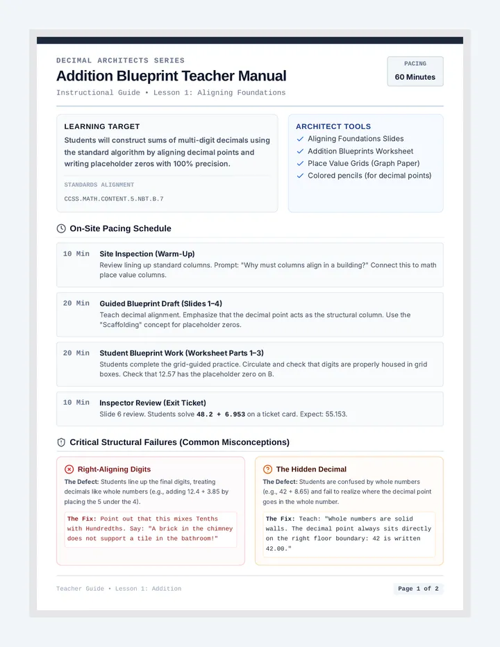 Addition Architect Teacher Guide