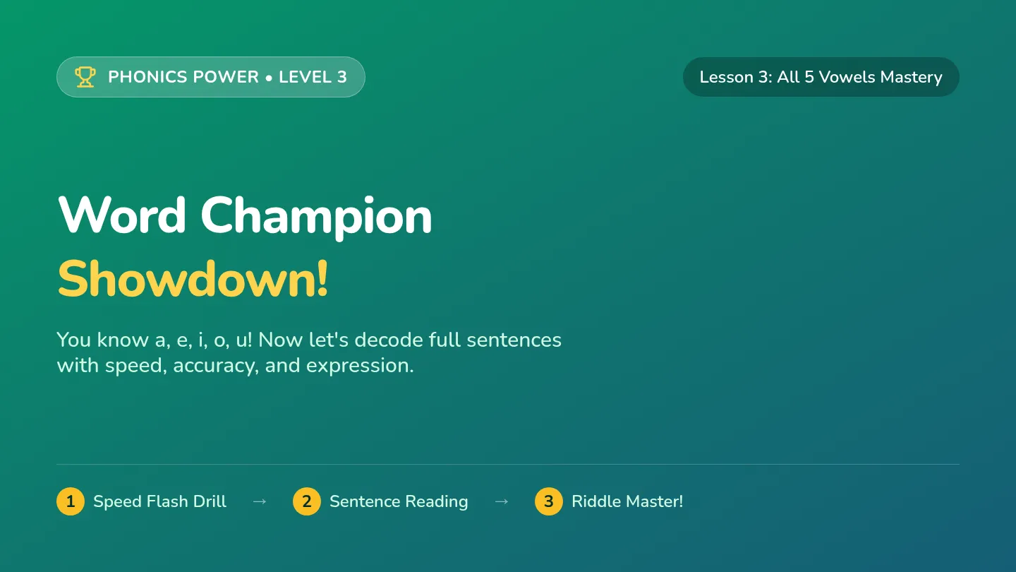 Championship Reading Slides