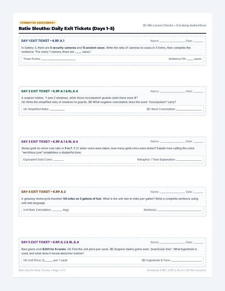 Ratio Sleuths Exit Tickets