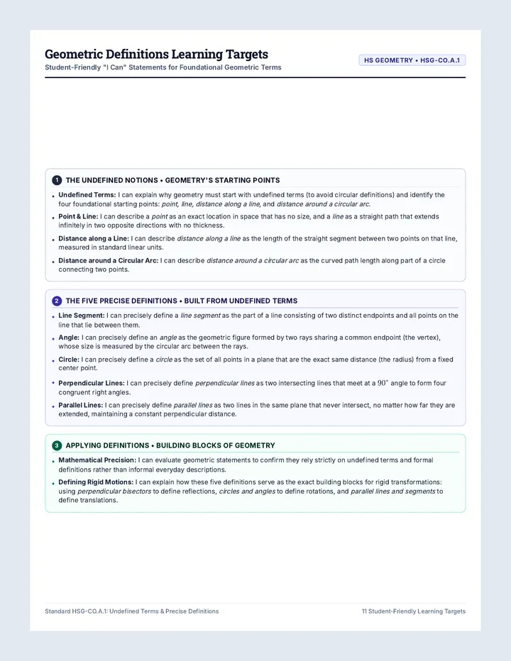 Geometric Definitions Targets Document