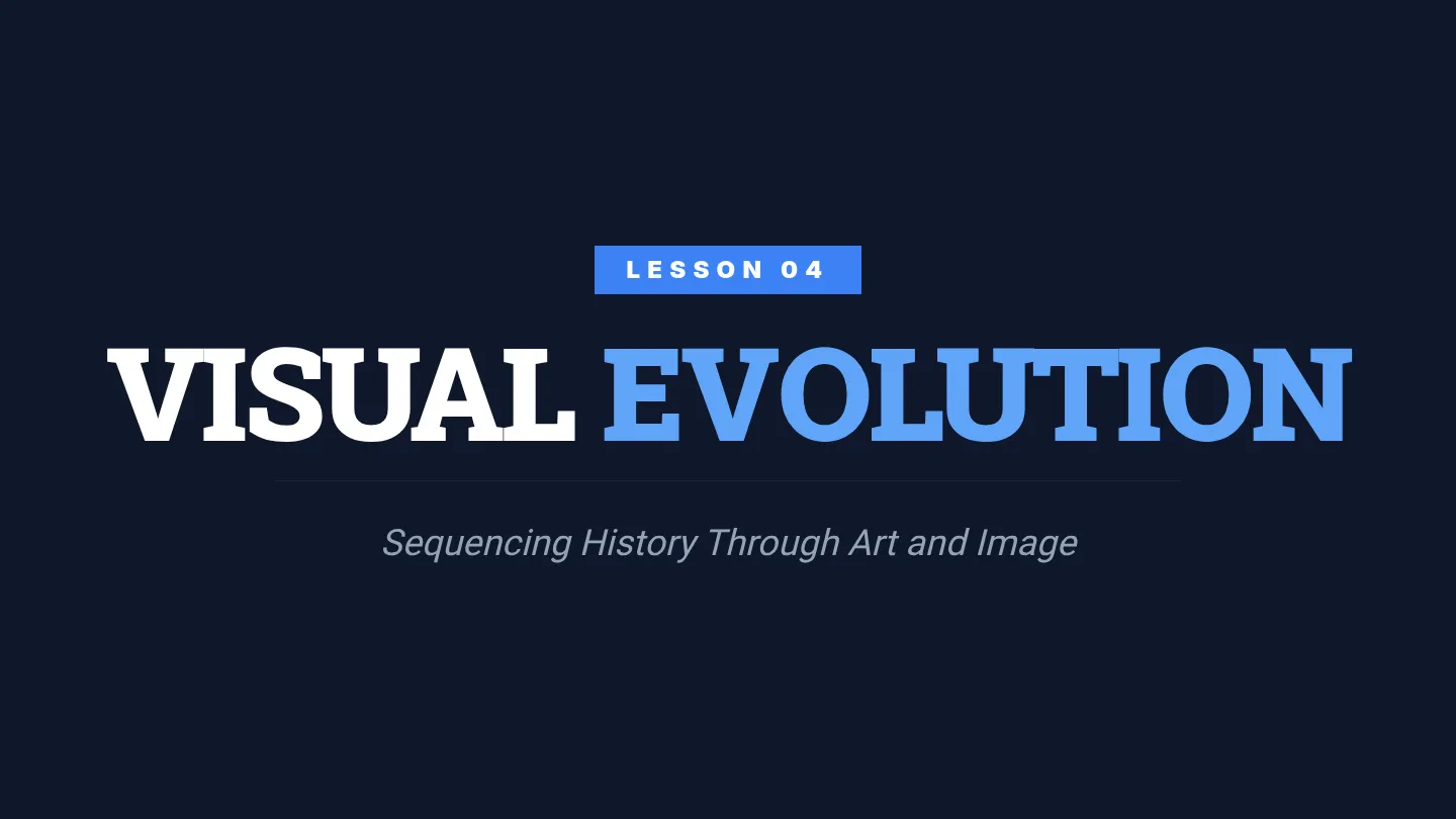 Visual Chronology Slides