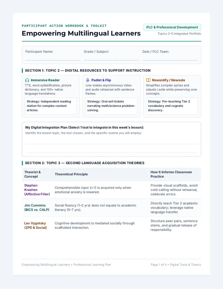 Multilingual Participant Workbook