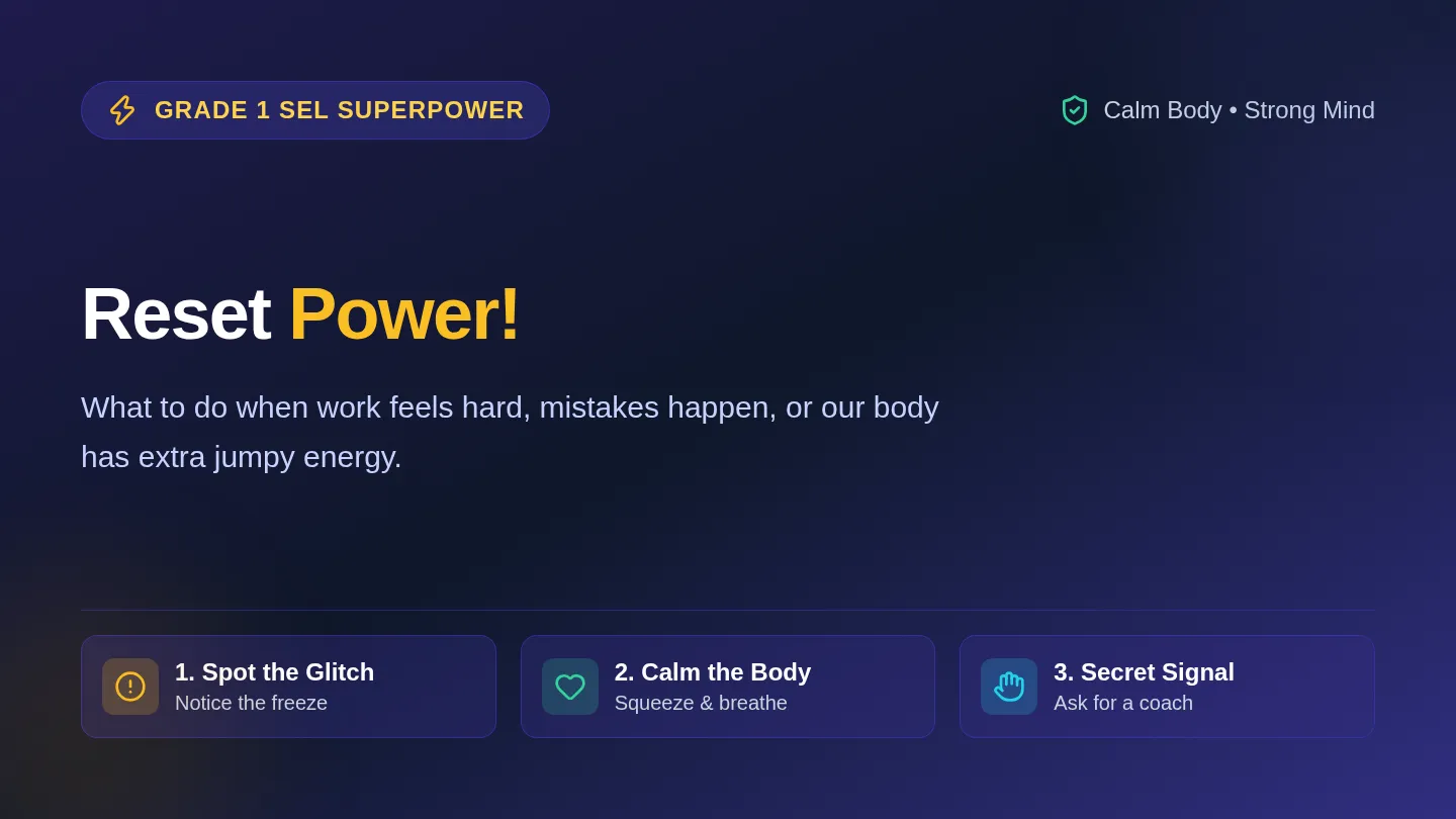 Reset Power Slides