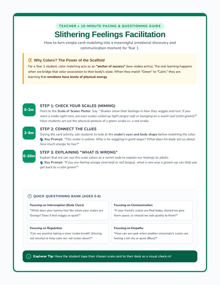 Slithering Feelings Guide