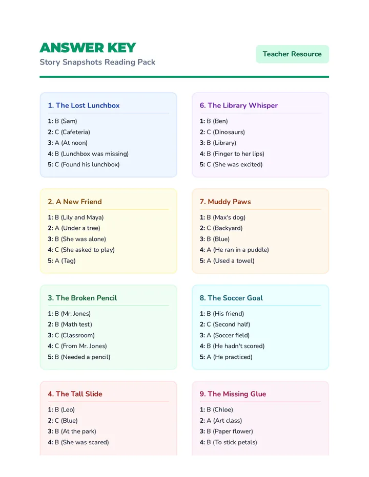 Story Snapshots Answer Key
